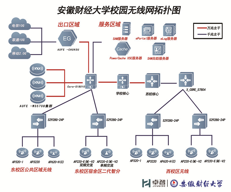 安财表格圖_副本.jpg